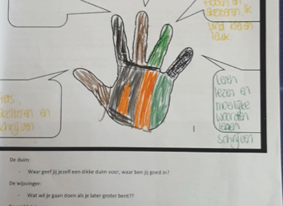 Handgesprek en Smileyblad